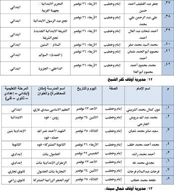 11202520115042377-ندوات-المدارس-الأسبوع-الأخير-من-نوفمبر-23 11202520115042377-ندوات-المدارس-الأسبوع-الأخير-من-نوفمبر-23