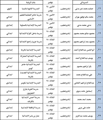 11202520115042377-ندوات-المدارس-الأسبوع-الأخير-من-نوفمبر-11 11202520115042377-ندوات-المدارس-الأسبوع-الأخير-من-نوفمبر-11