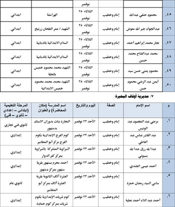 11202520115042377-ندوات-المدارس-الأسبوع-الأخير-من-نوفمبر-13 11202520115042377-ندوات-المدارس-الأسبوع-الأخير-من-نوفمبر-13