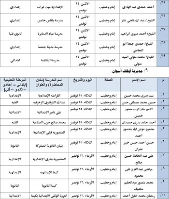 11202520115042377-ندوات-المدارس-الأسبوع-الأخير-من-نوفمبر-17 11202520115042377-ندوات-المدارس-الأسبوع-الأخير-من-نوفمبر-17