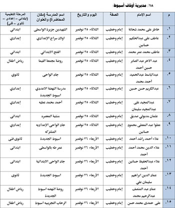 11202520115042377-ندوات-المدارس-الأسبوع-الأخير-من-نوفمبر-29 11202520115042377-ندوات-المدارس-الأسبوع-الأخير-من-نوفمبر-29