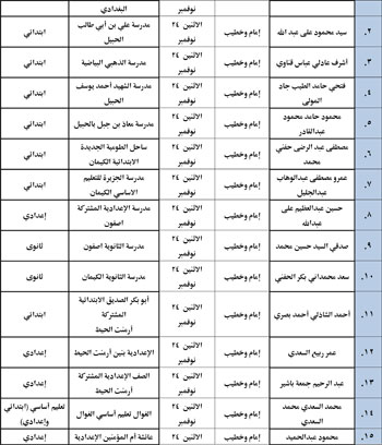 11202520115042377-ندوات-المدارس-الأسبوع-الأخير-من-نوفمبر-10 11202520115042377-ندوات-المدارس-الأسبوع-الأخير-من-نوفمبر-10