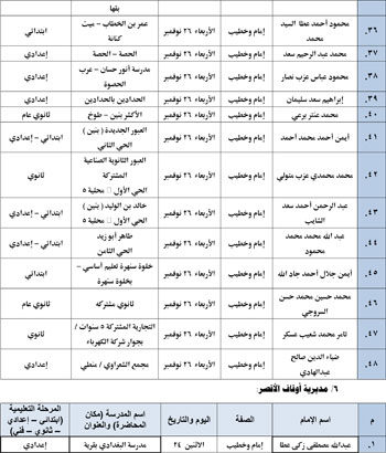 11202520115042377-ندوات-المدارس-الأسبوع-الأخير-من-نوفمبر-9 11202520115042377-ندوات-المدارس-الأسبوع-الأخير-من-نوفمبر-9