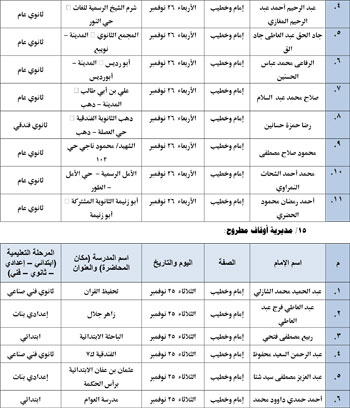 11202520115042377-ندوات-المدارس-الأسبوع-الأخير-من-نوفمبر-25 11202520115042377-ندوات-المدارس-الأسبوع-الأخير-من-نوفمبر-25