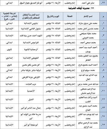 11202520115042377-ندوات-المدارس-الأسبوع-الأخير-من-نوفمبر-28 11202520115042377-ندوات-المدارس-الأسبوع-الأخير-من-نوفمبر-28