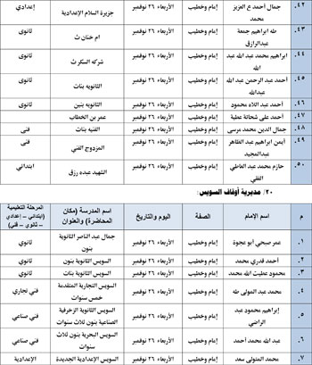 11202520115042377-ندوات-المدارس-الأسبوع-الأخير-من-نوفمبر-33 11202520115042377-ندوات-المدارس-الأسبوع-الأخير-من-نوفمبر-33