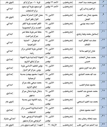 11202520115042377-ندوات-المدارس-الأسبوع-الأخير-من-نوفمبر-14 11202520115042377-ندوات-المدارس-الأسبوع-الأخير-من-نوفمبر-14
