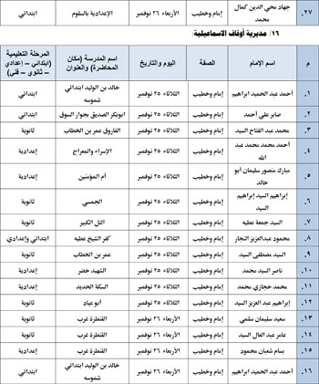 11202520115042377-ندوات-المدارس-الأسبوع-الأخير-من-نوفمبر-27 11202520115042377-ندوات-المدارس-الأسبوع-الأخير-من-نوفمبر-27