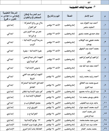 11202520115042377-ندوات-المدارس-الأسبوع-الأخير-من-نوفمبر-7 11202520115042377-ندوات-المدارس-الأسبوع-الأخير-من-نوفمبر-7