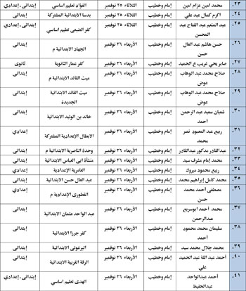 11202520115042377-ندوات-المدارس-الأسبوع-الأخير-من-نوفمبر-32 11202520115042377-ندوات-المدارس-الأسبوع-الأخير-من-نوفمبر-32