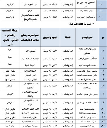 11202520115042377-ندوات-المدارس-الأسبوع-الأخير-من-نوفمبر-5 11202520115042377-ندوات-المدارس-الأسبوع-الأخير-من-نوفمبر-5