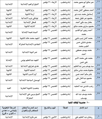 11202520115042377-ندوات-المدارس-الأسبوع-الأخير-من-نوفمبر-18 11202520115042377-ندوات-المدارس-الأسبوع-الأخير-من-نوفمبر-18