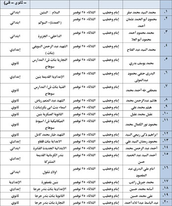 11202520115042377-ندوات-المدارس-الأسبوع-الأخير-من-نوفمبر-21 11202520115042377-ندوات-المدارس-الأسبوع-الأخير-من-نوفمبر-21