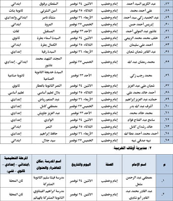11202520115042377-ندوات-المدارس-الأسبوع-الأخير-من-نوفمبر-3 11202520115042377-ندوات-المدارس-الأسبوع-الأخير-من-نوفمبر-3