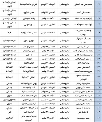 11202520115042377-ندوات-المدارس-الأسبوع-الأخير-من-نوفمبر-2 11202520115042377-ندوات-المدارس-الأسبوع-الأخير-من-نوفمبر-2