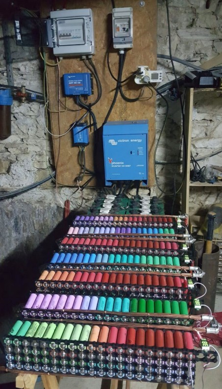 مرحلة التنفيذ