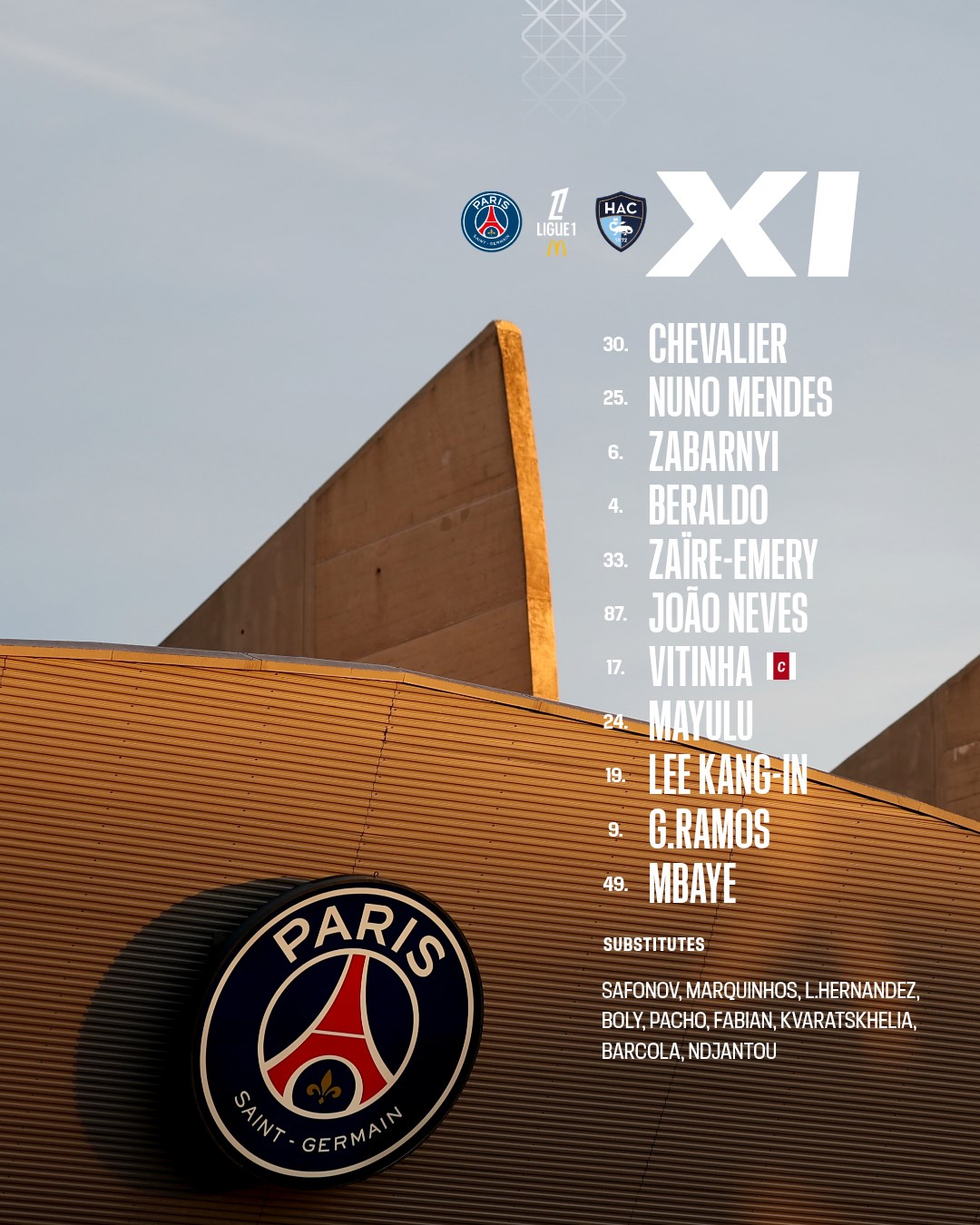 تشكيل باريس سان جيرمان تشكيل باريس سان جيرمان