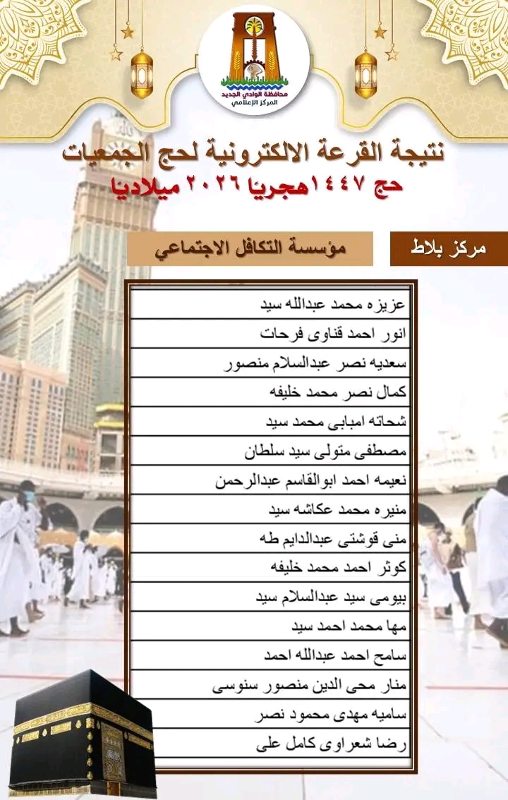 أسماء الفائزين بقرعة حج الجمعيات الأهلية بالوادى الجديد (4)