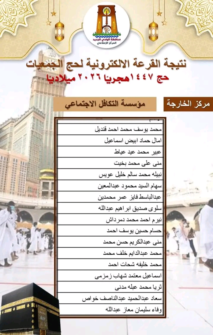 أسماء الفائزين بقرعة حج الجمعيات الأهلية بالوادى الجديد (5)