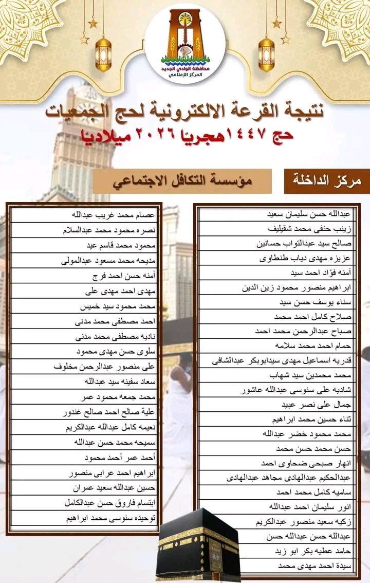 أسماء الفائزين بقرعة حج الجمعيات الأهلية بالوادى الجديد (7)