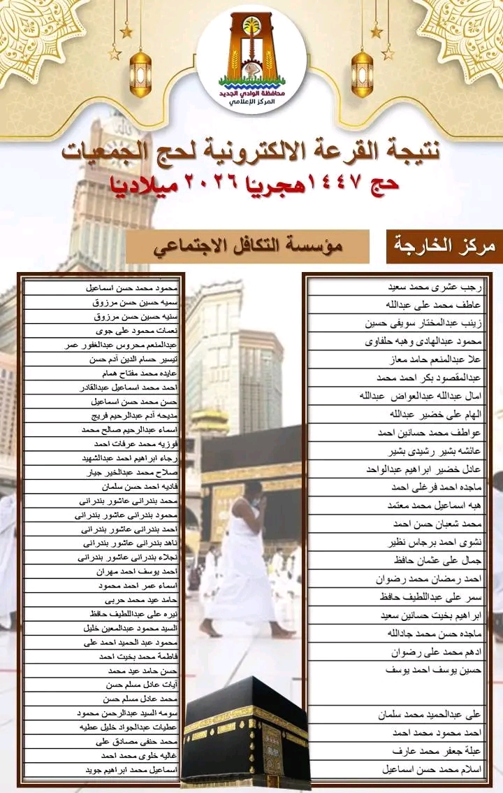 أسماء الفائزين بقرعة حج الجمعيات الأهلية بالوادى الجديد (2)