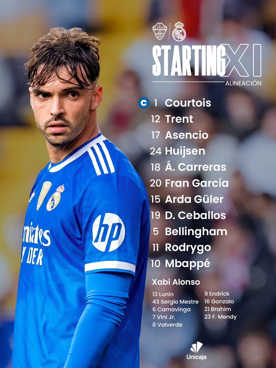 تشكيل ريال مدريد تشكيل ريال مدريد