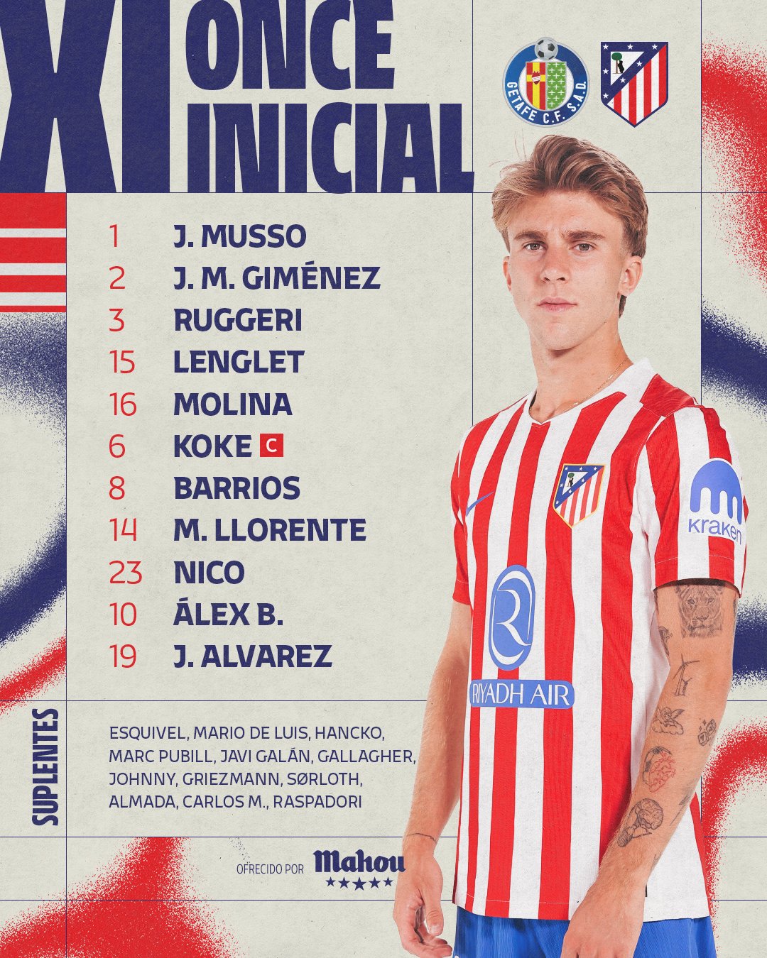 تشكيل أتلتيكو مدريد تشكيل أتلتيكو مدريد