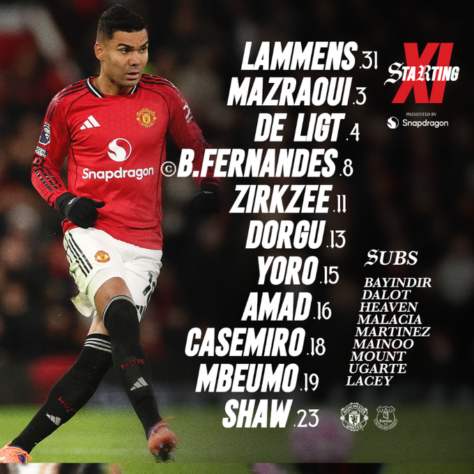 تشكيل اليونايتد تشكيل اليونايتد