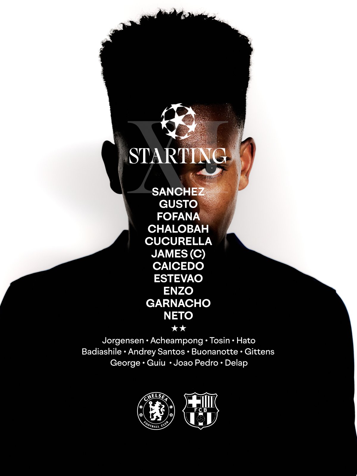 تشكيل تشيلسي ضد برشلونة