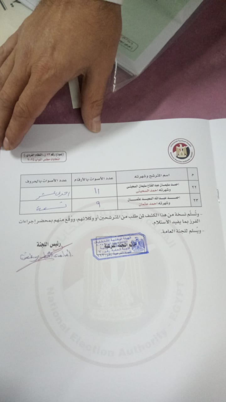 مؤشرات الفرز (2)