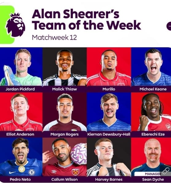 التشكيل المثالي