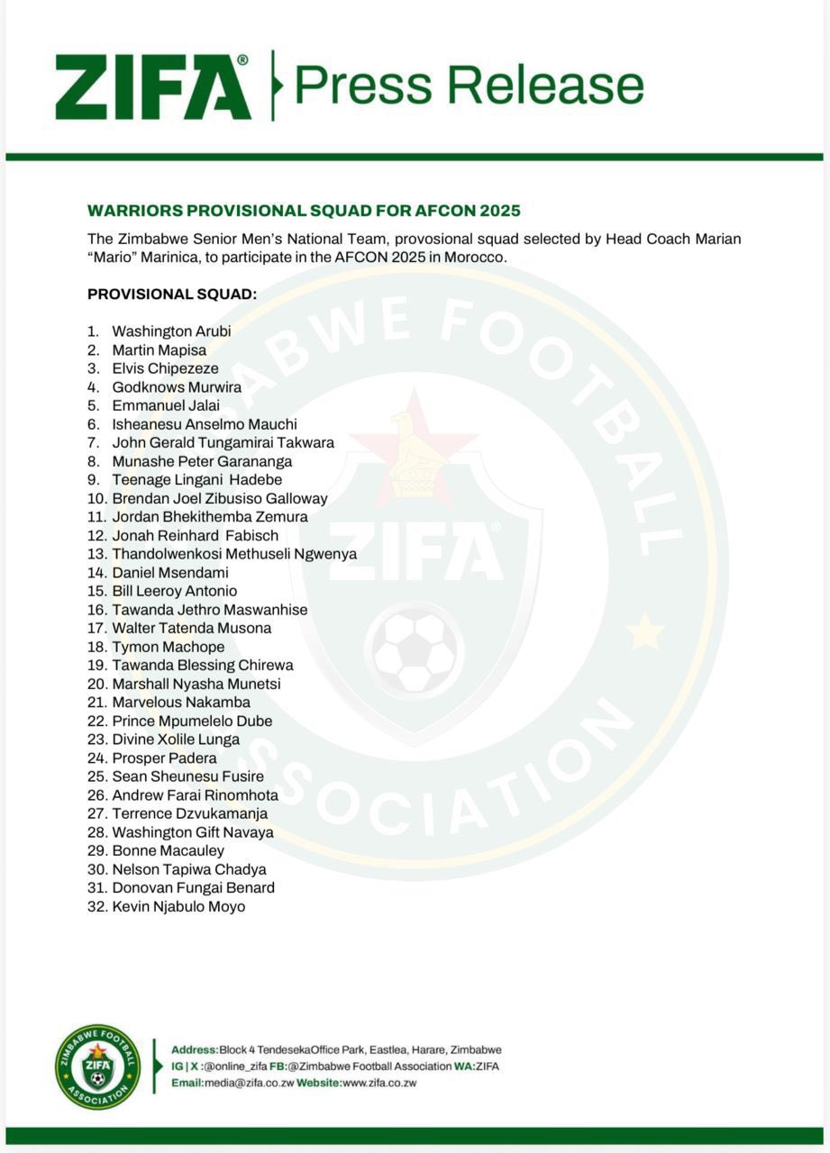 قائمة منتخب زيمبابوي الأولية (2)