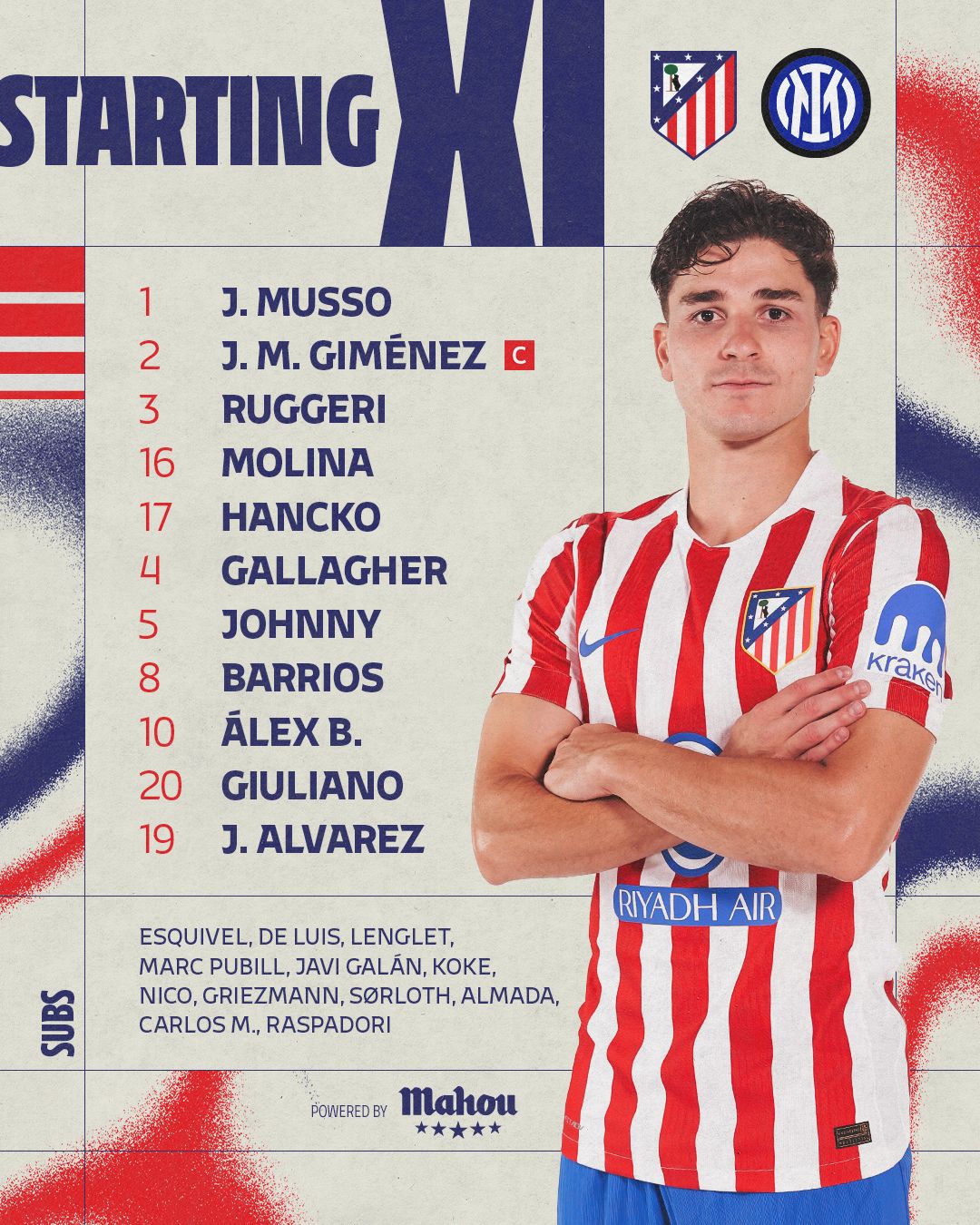 تشكيل اتلتيكو ضد الانتر