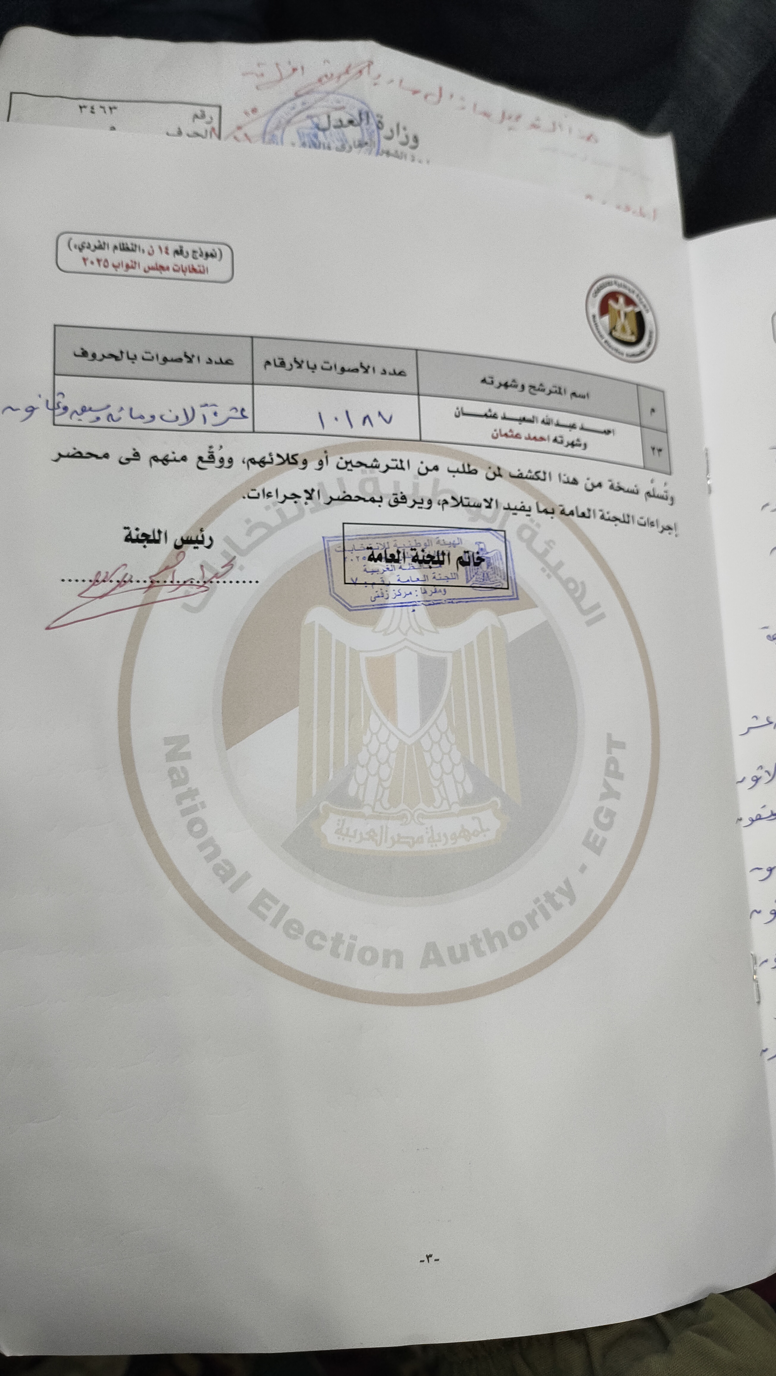 عدد الأصوات لكل مرشح