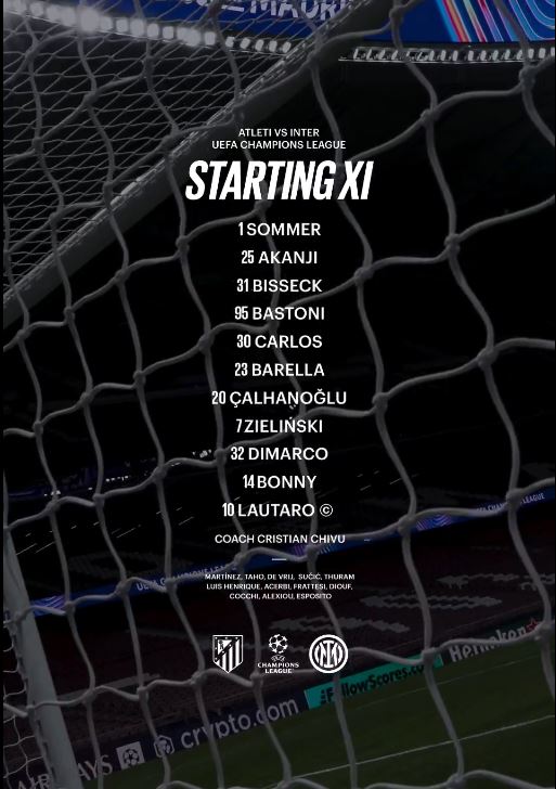 تشكيل انتر ميلان