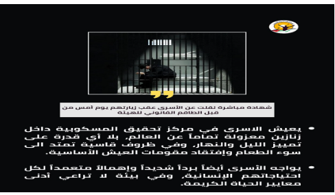 عزلة الأسرى الفلسطينيين