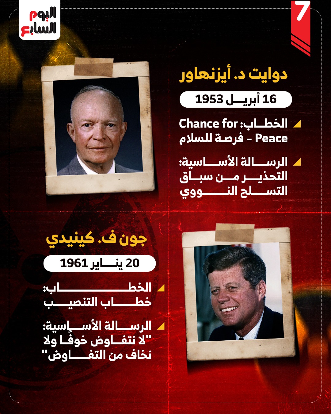 تصريحات أيزنهاور