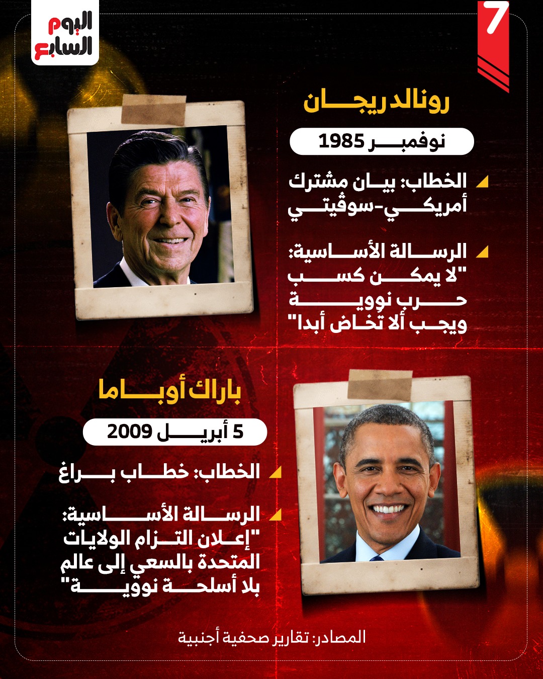 تصريحات رونالد ريجان وأوباما