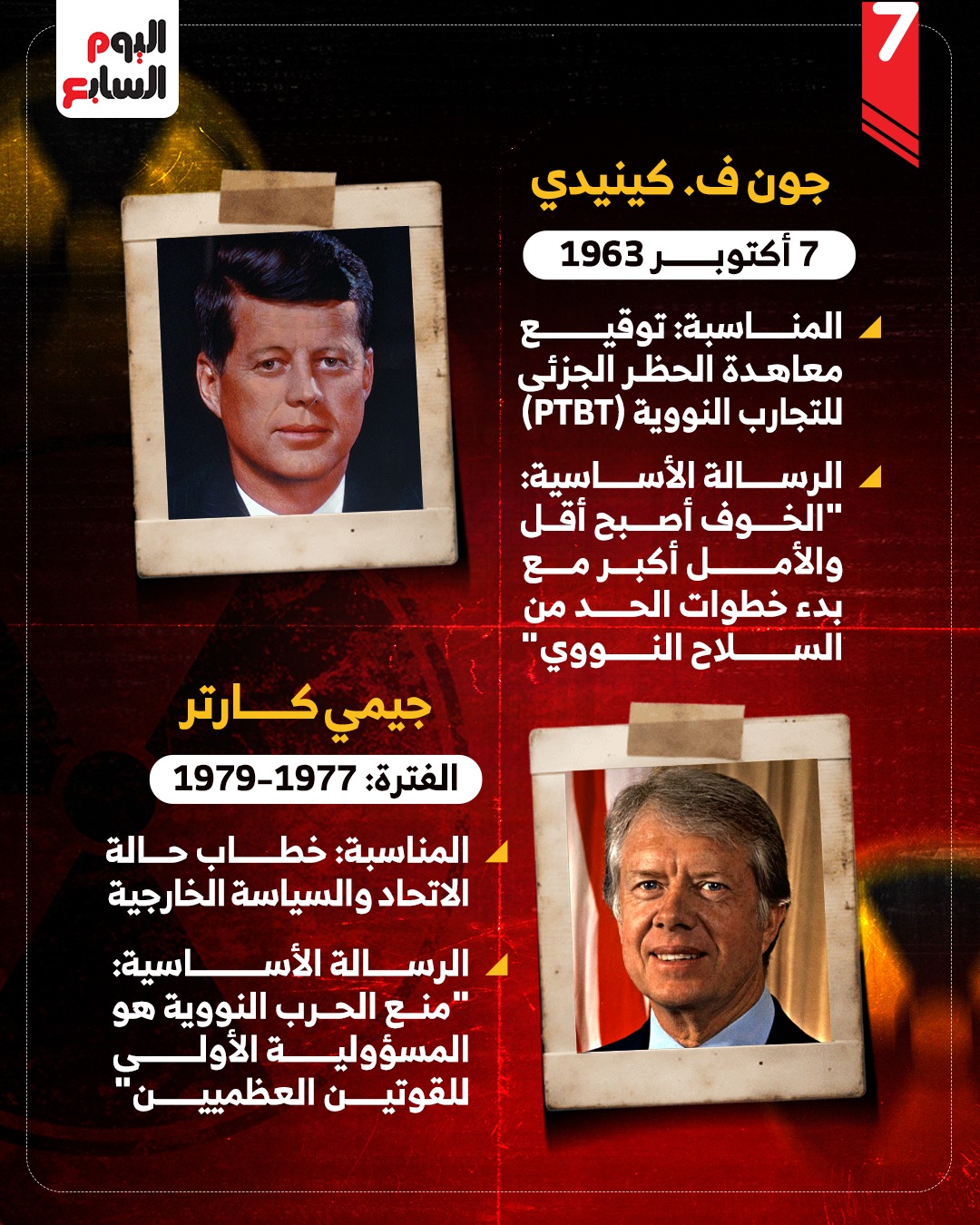 تصريحات جون كينيدي