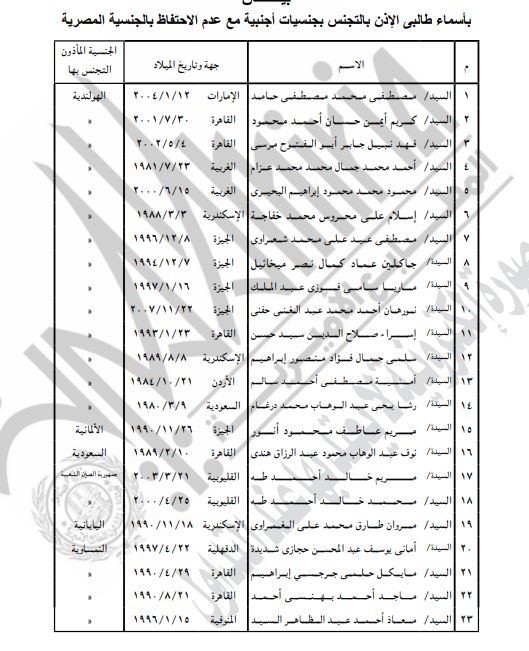 تابع القرار رقم 1966