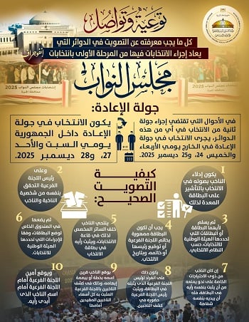 توعية وتواصل (3)