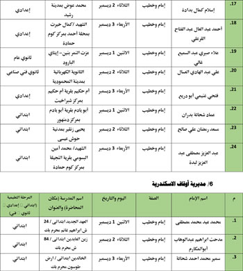11202527104325688-ندوات-المدارس-التعليمه-الأول-من-ديسمر-12