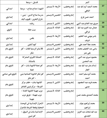11202527104325688-ندوات-المدارس-التعليمه-الأول-من-ديسمر-25