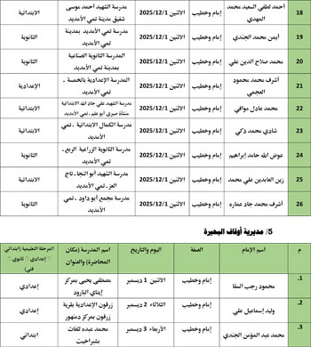 11202527104325688-ندوات-المدارس-التعليمه-الأول-من-ديسمر-10