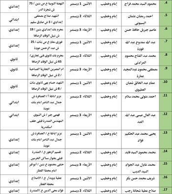 11202527104325688-ندوات-المدارس-التعليمه-الأول-من-ديسمر-13