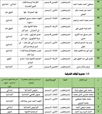 11202527104325688-ندوات-المدارس-التعليمه-الأول-من-ديسمر-27