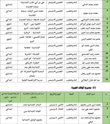 11202527104325688-ندوات-المدارس-التعليمه-الأول-من-ديسمر-31