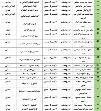 11202527104325688-ندوات-المدارس-التعليمه-الأول-من-ديسمر-33