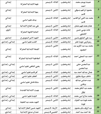 11202527104325688-ندوات-المدارس-التعليمه-الأول-من-ديسمر-32