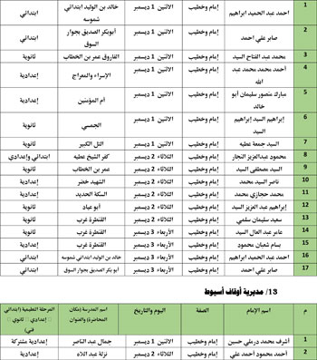 11202527104325688-ندوات-المدارس-التعليمه-الأول-من-ديسمر-20
